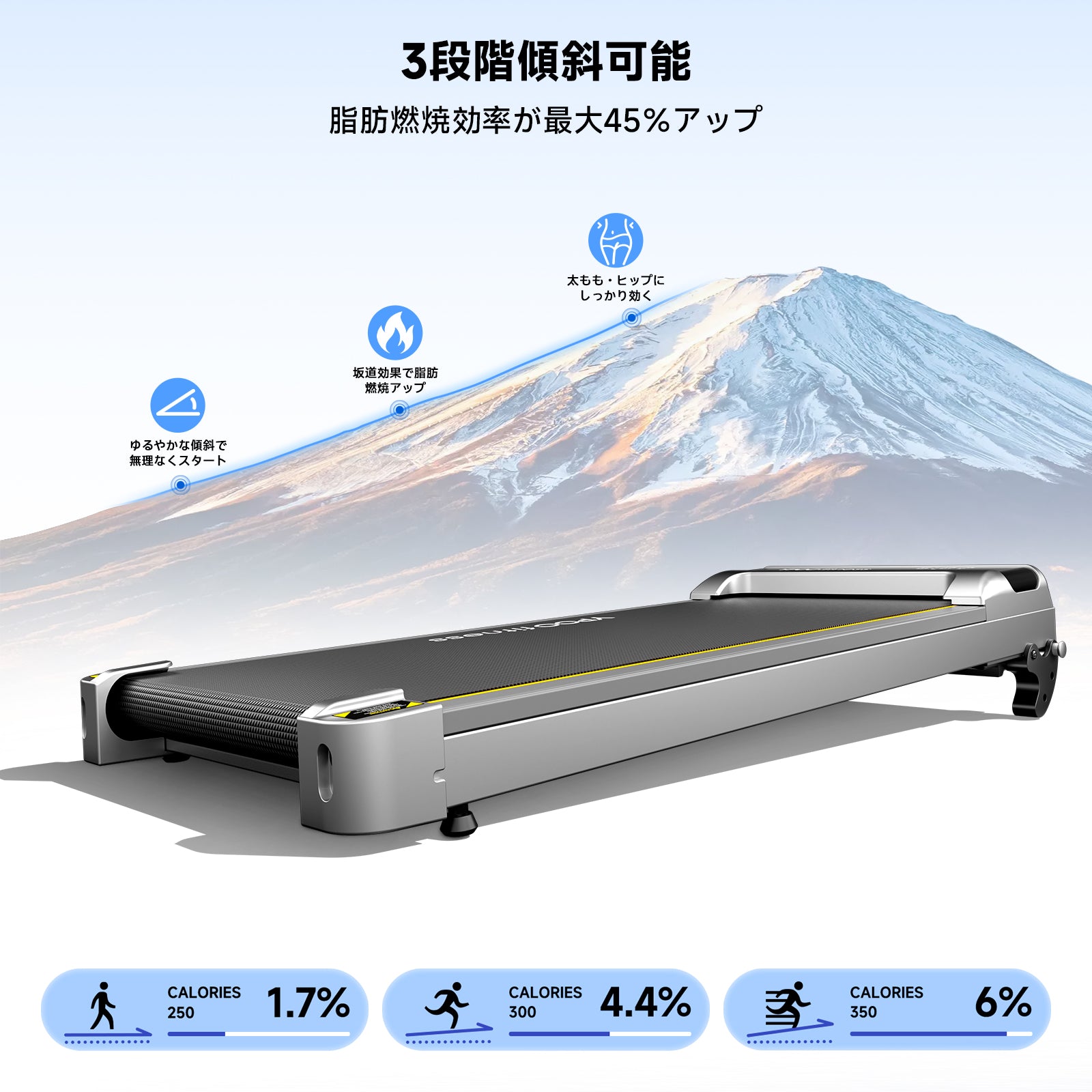 YPOO ランニングマシーン ルームランナー 家庭用 静音 【折りたたみ式&見やすい操作パネル】 3段階傾斜 ウォーキングマシン MAX12km/h アプリ連動 106cm広幅走行面 男女兼用 高齢者