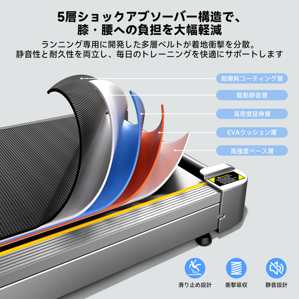 YPOO ランニングマシーン ルームランナー 家庭用 静音 【折りたたみ式&見やすい操作パネル】 3段階傾斜 ウォーキングマシン MAX12km/h アプリ連動 106cm広幅走行面 男女兼用 高齢者